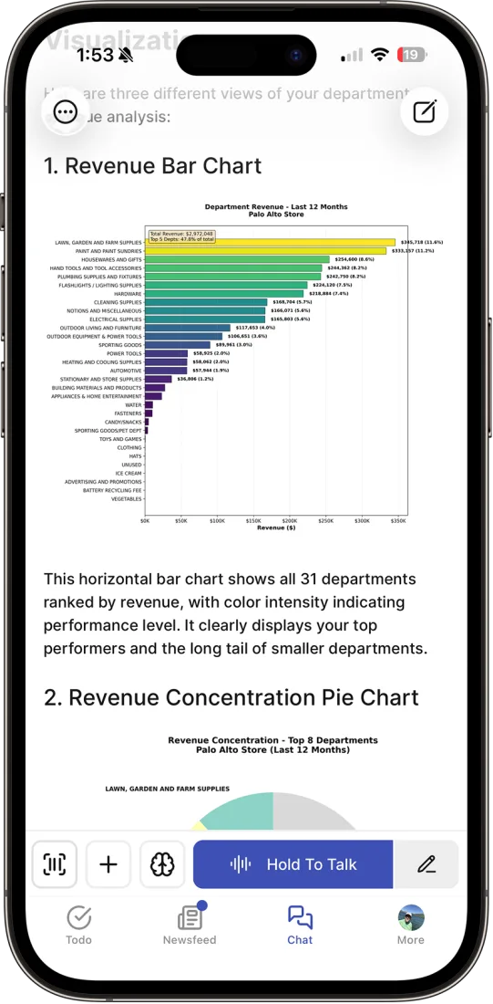 FastQuery on iPhone