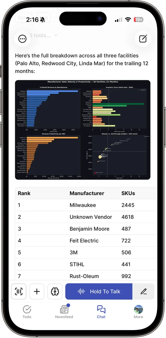 FastQuery on iPhone