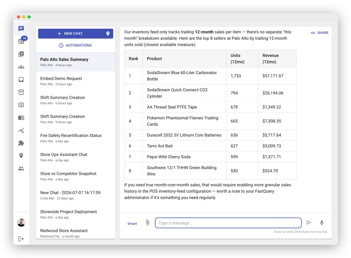 AI chat on the web: A manager asks for the top sellers of a store and gets a table.